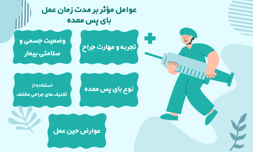 عوامل مؤثر بر مدت زمان عمل بای پس معده