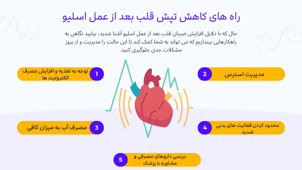 راه های کاهش تپش قلب بعد از عمل اسلیو