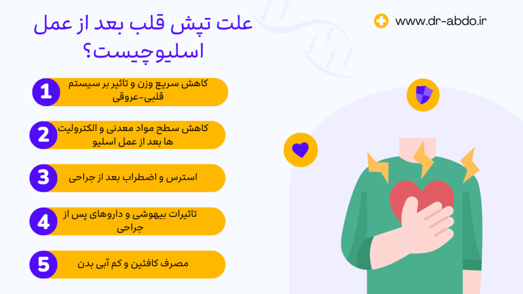 علت تپش قلب بعد از عمل اسلیو