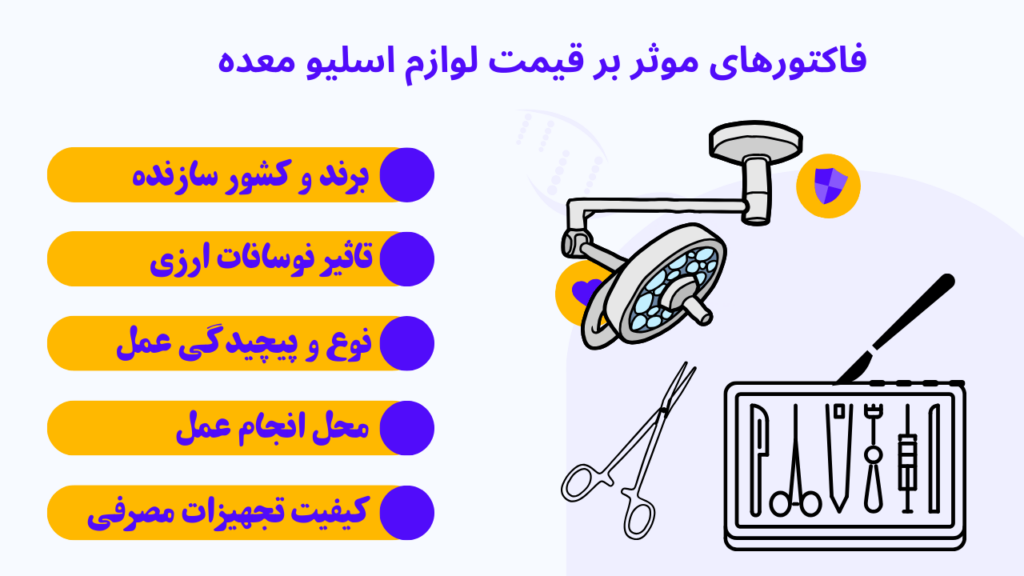 فاکتورهای موثر بر قیمت لوازم اسلیو معده