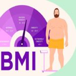 bmi مورد تایید برای جراحی لاغری